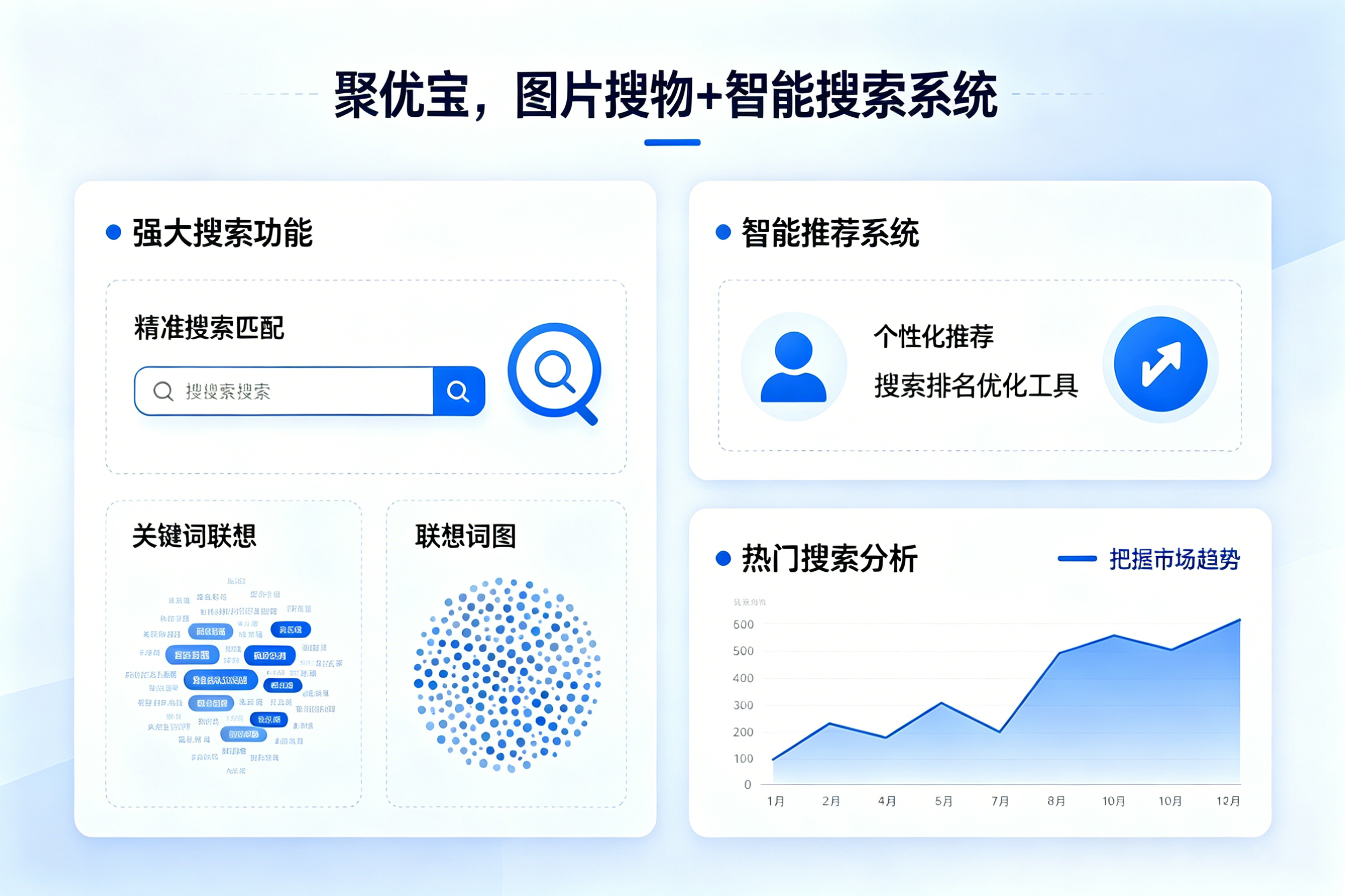 搜索功能